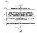 Fig. 08 - Interferometric biometric sensing apparatus including adjustable coupling and associated methods