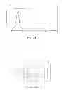 Fig. 04 - Motion/vibration sensor