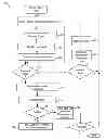 Fig. 01 - MULTIMODAL PHYSIOLOGICAL SENSING FOR WEARABLE DEVICES OR MOBILE DEVICES