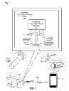 Fig. 02 - MULTIMODAL PHYSIOLOGICAL SENSING FOR WEARABLE DEVICES OR MOBILE DEVICES