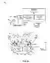 Fig. 03 - MULTIMODAL PHYSIOLOGICAL SENSING FOR WEARABLE DEVICES OR MOBILE DEVICES