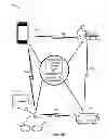 Fig. 04 - MULTIMODAL PHYSIOLOGICAL SENSING FOR WEARABLE DEVICES OR MOBILE DEVICES