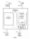 Fig. 10 - MULTIMODAL PHYSIOLOGICAL SENSING FOR WEARABLE DEVICES OR MOBILE DEVICES