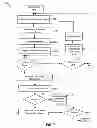 Fig. 11 - MULTIMODAL PHYSIOLOGICAL SENSING FOR WEARABLE DEVICES OR MOBILE DEVICES