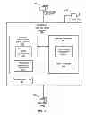 Fig. 12 - MULTIMODAL PHYSIOLOGICAL SENSING FOR WEARABLE DEVICES OR MOBILE DEVICES
