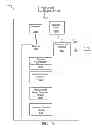 Fig. 14 - MULTIMODAL PHYSIOLOGICAL SENSING FOR WEARABLE DEVICES OR MOBILE DEVICES