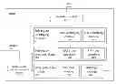 Fig. 01 - Electrocardiogram signal detection