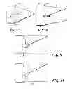 Fig. 07 - SOFT TISSUE CORING AND BIOPSY DEVICES AND METHODS