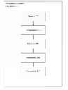 Fig. 01 - Determining body postures and activities