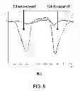 Fig. 09 - Determining body postures and activities