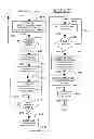 Fig. 14 - Isometric System, Method and Apparatus for Isometric Exercise