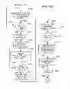 Fig. 18 - Isometric System, Method and Apparatus for Isometric Exercise