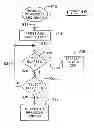 Fig. 19 - Isometric System, Method and Apparatus for Isometric Exercise
