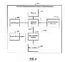 Fig. 04 - Communication protocol that supports pass-thru communication