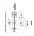 Fig. 05 - Communication protocol that supports pass-thru communication