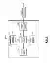Fig. 06 - Communication protocol that supports pass-thru communication