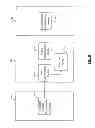 Fig. 08 - Communication protocol that supports pass-thru communication