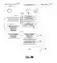 Fig. 11 - Communication protocol that supports pass-thru communication