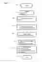 Fig. 02 - Adhesive structure for medical device
