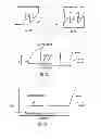 Fig. 15 - Methods and apparatuses for detecting occlusions in an ambulatory infusion pump
