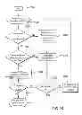 Fig. 26 - Methods and apparatuses for detecting occlusions in an ambulatory infusion pump
