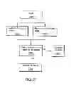 Fig. 29 - Methods and apparatuses for detecting occlusions in an ambulatory infusion pump