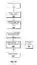 Fig. 31 - Methods and apparatuses for detecting occlusions in an ambulatory infusion pump