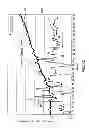 Fig. 32 - Methods and apparatuses for detecting occlusions in an ambulatory infusion pump