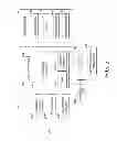 Fig. 03 - Systems and methods for managing glycemic variability