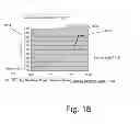 Fig. 22 - Shroud deployment in automatic injection devices