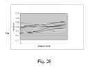 Fig. 30 - Shroud deployment in automatic injection devices