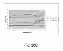 Fig. 33 - Shroud deployment in automatic injection devices