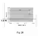 Fig. 34 - Shroud deployment in automatic injection devices