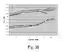 Fig. 43 - Shroud deployment in automatic injection devices
