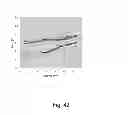 Fig. 47 - Shroud deployment in automatic injection devices