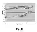 Fig. 48 - Shroud deployment in automatic injection devices