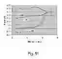 Fig. 56 - Shroud deployment in automatic injection devices