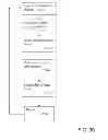 Fig. 20 - Deployment mechanism for body vessel insertion devices
