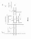 Fig. 10 - Systems and methods for controlling delivery of ultrasonic energy to a bodily tissue