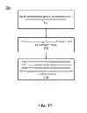 Fig. 14 - Systems and methods for controlling delivery of ultrasonic energy to a bodily tissue