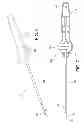 Fig. 07 - Suture snare with retractable sleeve