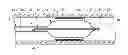 Fig. 01 - Cutting balloon catheter having flexible atherotomes