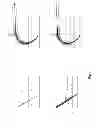 Fig. 04 - DILATATION SYSTEM FOR A MEDICAL DEVICE