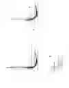 Fig. 05 - DILATATION SYSTEM FOR A MEDICAL DEVICE