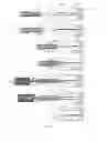 Fig. 06 - Compression instrument