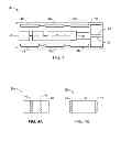Fig. 03 - Intelligent self-organizing electrode stimulation delivery system