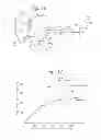 Fig. 17 - Cardiac stimulation apparatus and method for the control of hypertension