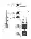 Fig. 08 - Phototherapy system and process including dynamic LED driver with programmable waveform