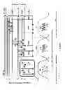 Fig. 17 - Phototherapy system and process including dynamic LED driver with programmable waveform