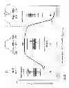 Fig. 20 - Phototherapy system and process including dynamic LED driver with programmable waveform